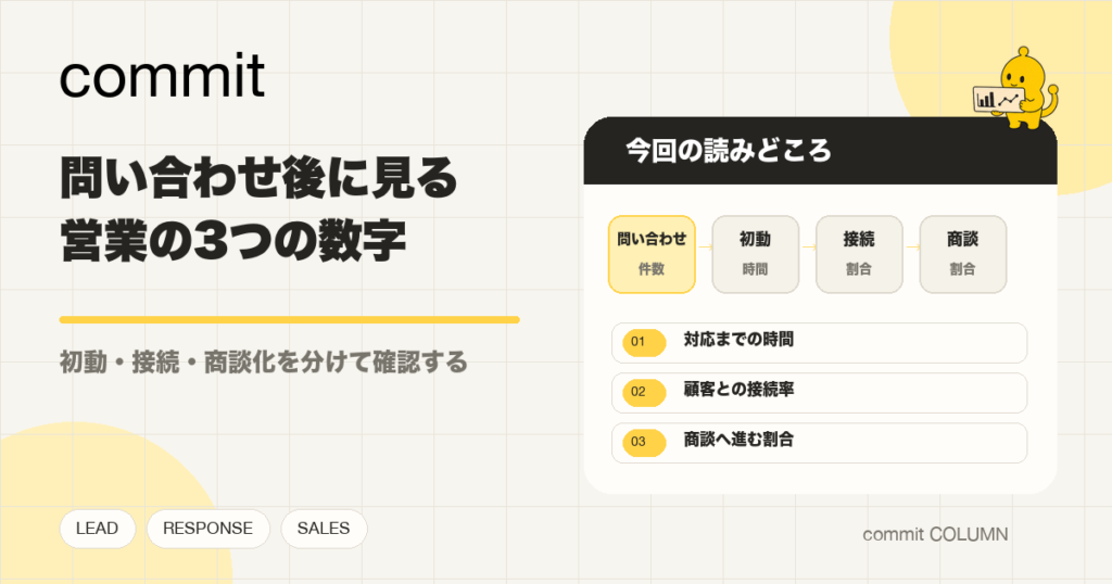 問い合わせ後に見る、営業の3つの数字