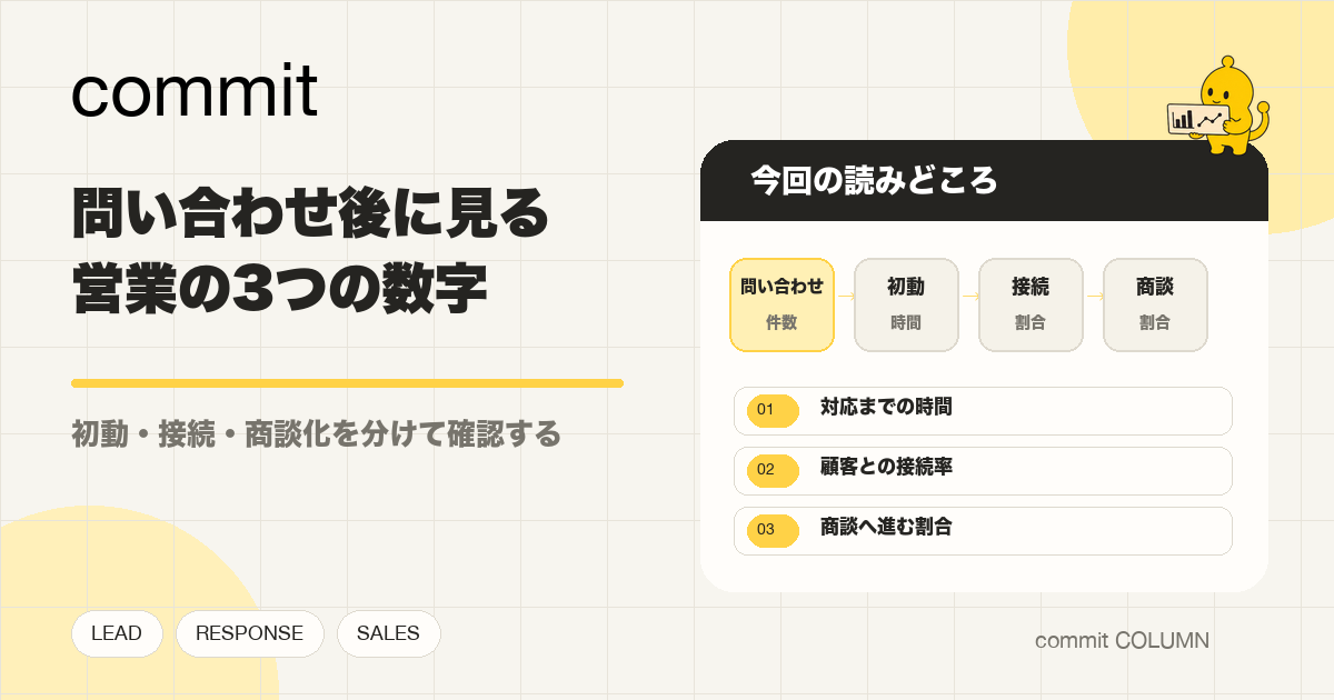 問い合わせ後に見る、営業の3つの数字