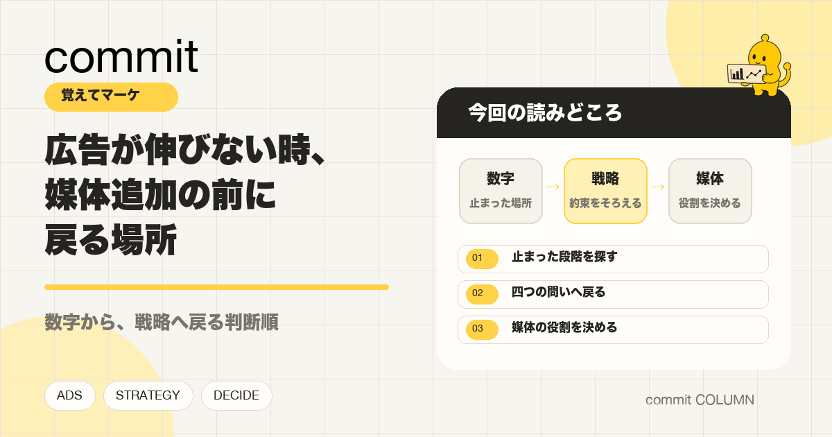 広告が伸びない時、媒体追加の前に戻る場所